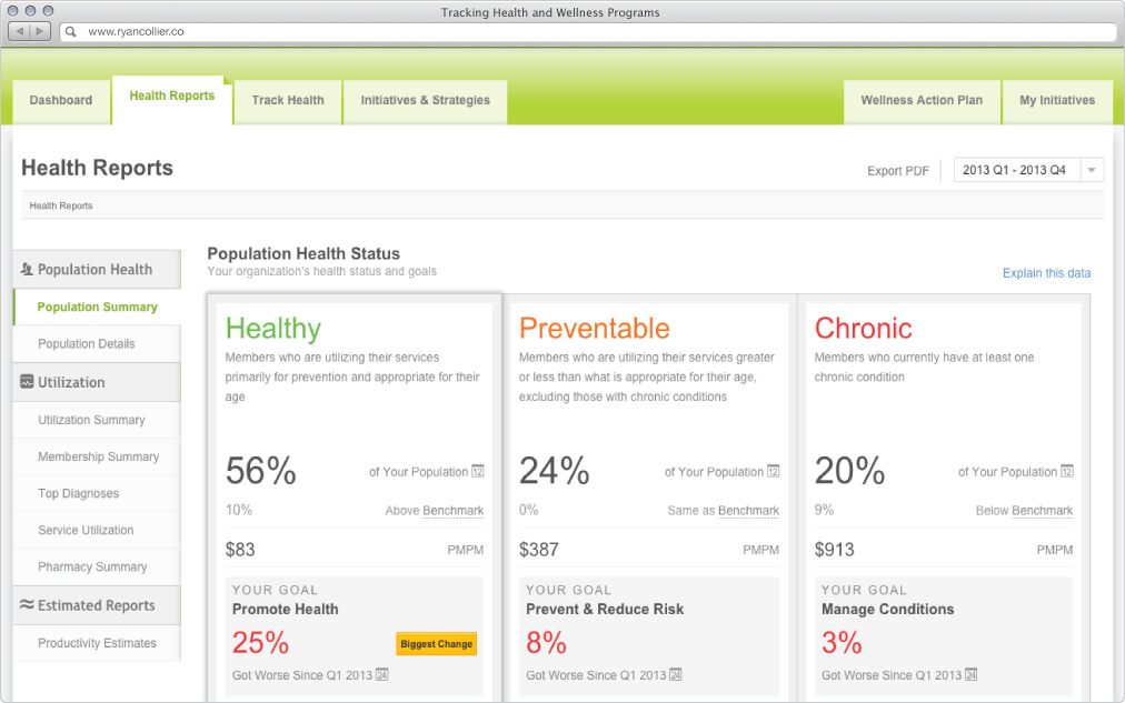 Events Tracking feature for the Populaiton Health Dashboard screenshot