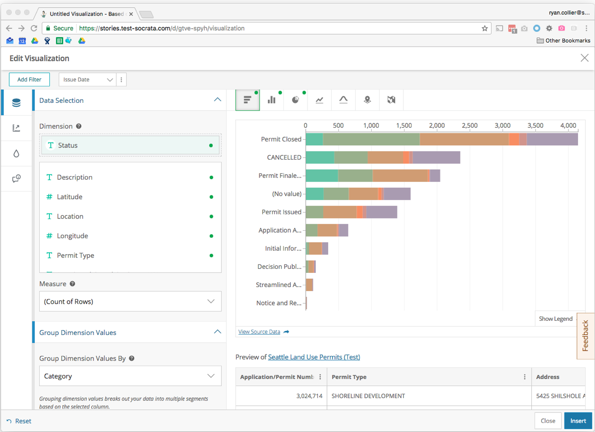 Viz authoring in production