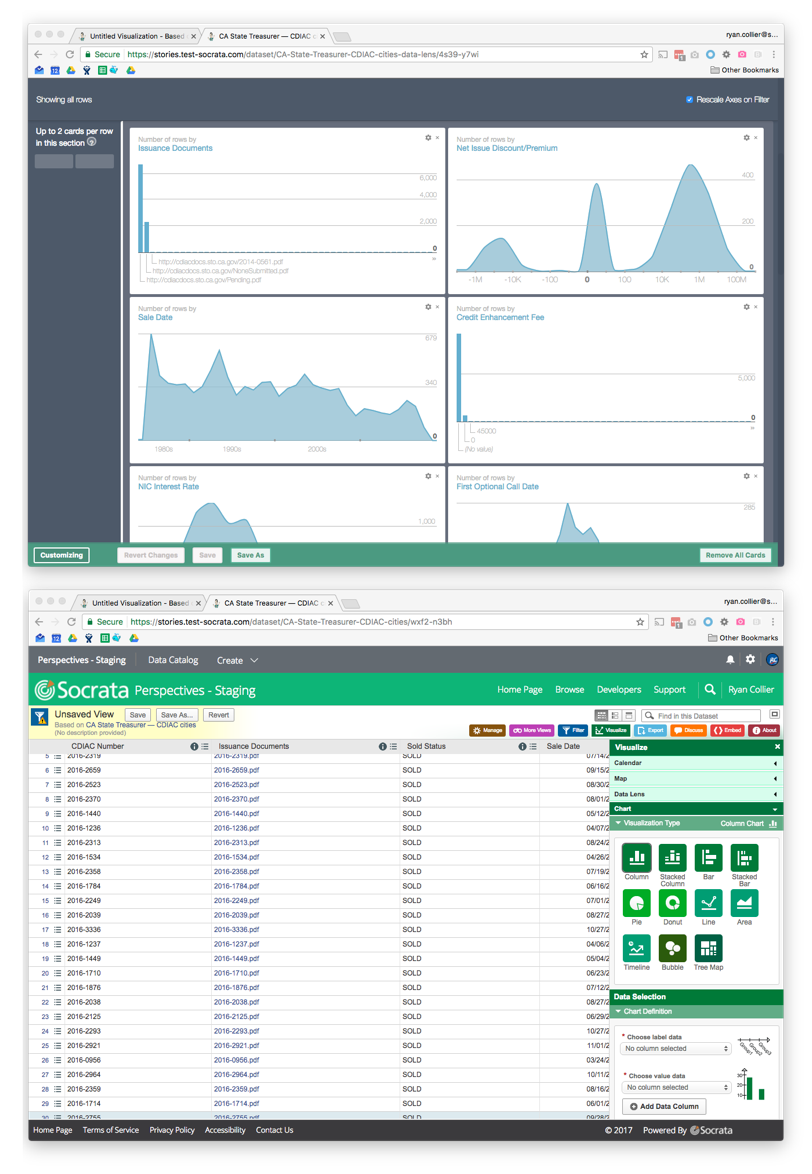 Datalens vs vis classic